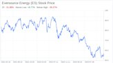 Decoding Eversource Energy (ES): A Strategic SWOT Insight