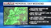 Unsettled weather continues into the holiday weekend