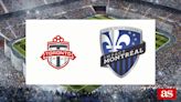 Toronto FC vs Montreal Impact: estadísticas previas y datos en directo | MLS - Liga USA 2024