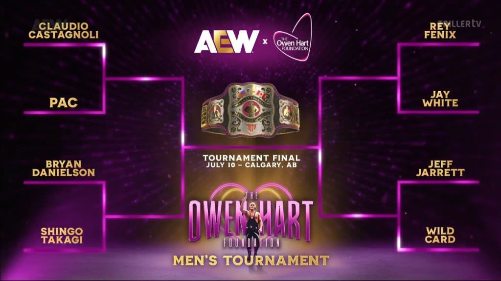 AEW Reveals Brackets For 2024 Owen Hart Foundation Cup Tournaments