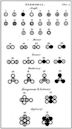 Timeline of chemistry