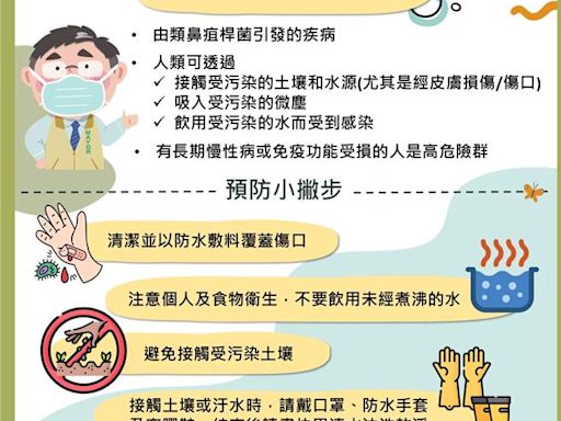 颱風後類鼻疽病例爆增！台南2確診加護病房治療中 - 生活