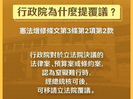 懒人包／行政院認為國會擴權法案「窒礙難行」提覆議 七大理由一次看