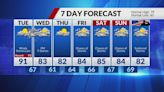 Spring heat continues, and storm chances ramp up for work week