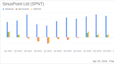 SiriusPoint Ltd (SPNT) Reports Q1 2024 Earnings: A Detailed Analysis