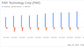 PAR Technology Corp (PAR) Q1 2024 Earnings: Misses Revenue Estimates and Widens Net Loss