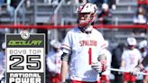 Q-Collar Boys Top 25 National High School Rankings: Get Ready for a Week of Movement