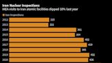 Iran Steps Up IAEA Cooperation Even as Uranium Stockpile Surges