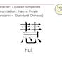 Hui Chinese Character