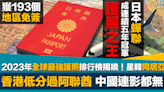 通關恩物｜2023年全球最強護照排行榜揭曉！日本五連霸、星韓同稱亞！香港和中國連影都無？