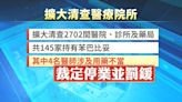 幼兒園餵藥案／高雄清查苯巴比妥 4醫師涉用藥不當勒停開罰