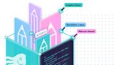 Penpot, the open source platform for designers and their coders, draws up $12M as users jump to 250K