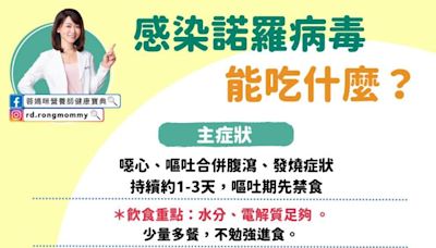 諾羅病毒快快退散！勿碰「這幾種」地雷食物