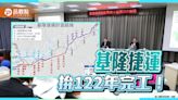 基隆捷運拚122年完工！串聯雙北板南線、東區信義區 謝國樑：城市生活圈重中之重 | 蕃新聞