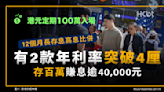 港元定期100萬入場、12個月長存息高息比併！2款年利率突破4厘