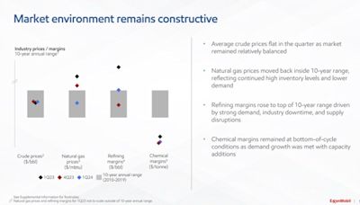 While ExxonMobil's Profit Is Plunging, Its Strategy Could Pay Big Dividends in the Coming Years