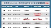 13日起連兩天南市衛生所新增6場免預約打疫苗站