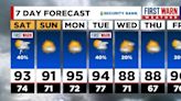 FIRST WARN FORECAST: Heat and storms pose weekend threats