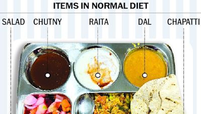 Consensus on hostel diet, platter to cost Rs 41