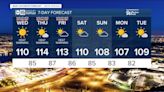 MOST ACCURATE FORECAST: Excessive Heat Warnings and High Pollution Advisories in the Valley