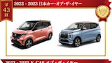 第43屆日本年度風雲車出爐，Nissan Sakura/Mitsubishi eK X EV雙生車系獲獎