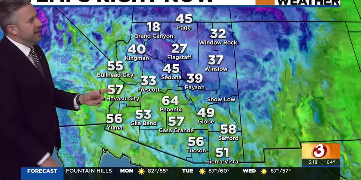 Mild Monday forecast for Arizona