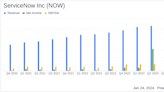 ServiceNow Inc (NOW) Surpasses Q4 Expectations with Robust Subscription Growth