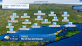 Increasing humidity today, multiple chances for rain Thursday
