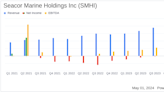 Seacor Marine Holdings Inc Reports Q1 2024 Earnings: Misses Analyst Forecasts