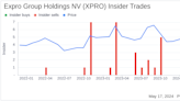 Insider Sale: CFO Quinn Fanning Sells 17,500 Shares of Expro Group Holdings NV (XPRO)