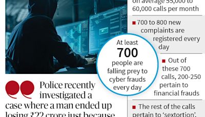 Nearly 700 people falling prey to cyber crimes in Delhi every day: DCP Cyber Crime Cell