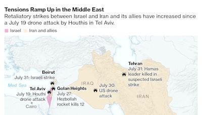 Iran Says It Wants to Punish Israel But Avoid All-Out War