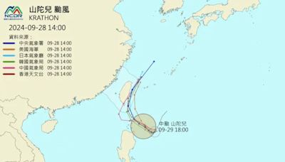 颱風山陀兒步步逼近花東！交長：已做好準備