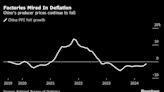 China’s Commodities Producers Bear Brunt of Sluggish Economy