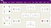 世足8強總覽：巴西、法國依然熱門 摩洛哥不被看好續扮黑馬