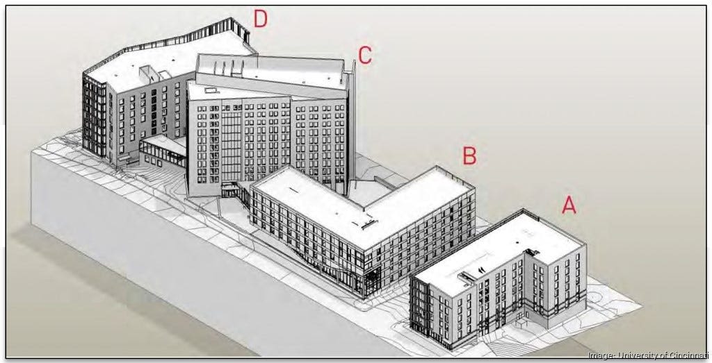 University of Cincinnati to construct 4-building housing complex south of campus