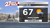 Mostly sunny skies on Saturday