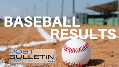 Baseball results for Monday, May 20, 2024