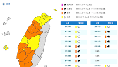 全台4縣市慎防淹水！豪雨狂炸9縣市 另一波鋒面恐來襲