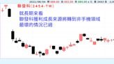 利用軍演危機入市 外資大買台積電、聯電、IC設計迎來反彈波？