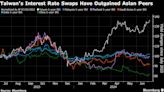 Record High Taiwan Swaps Prompt Rethink of Excess Rate Hike Bets