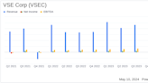 VSE Corp (VSEC) Q1 2024 Earnings: Adjusted EPS Matches Estimates, Revenue Surges