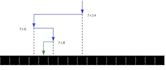 Binary search algorithm