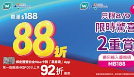 【屈臣氏】會員買滿$188專享額外88折（只限08/09）