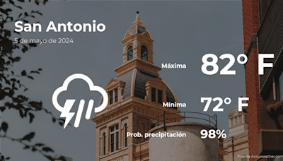 El tiempo de hoy en San Antonio, Texas para este domingo 5 de mayo - La Opinión