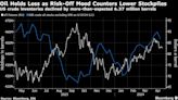 Oil Holds Modest Loss as Risk-Off Tone Counters Lower Stockpiles