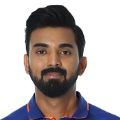 KL Rahul