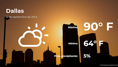 Clima de hoy en Dallas para este jueves 12 de septiembre - La Opinión