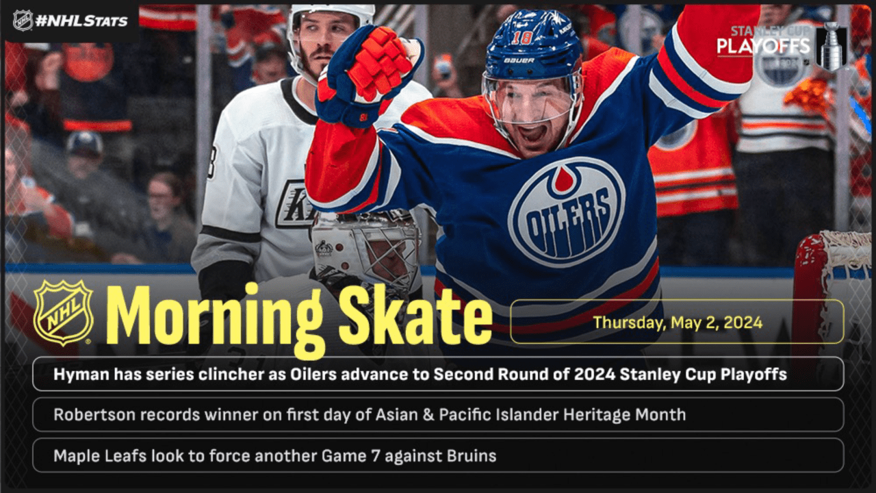 NHL Morning Skate for May 2 | NHL.com