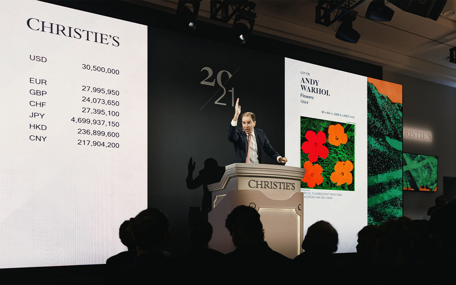 Christie's 20th-Century Art Sale Totals $413 Million, as the Market Exhales with Relief | Artnet News